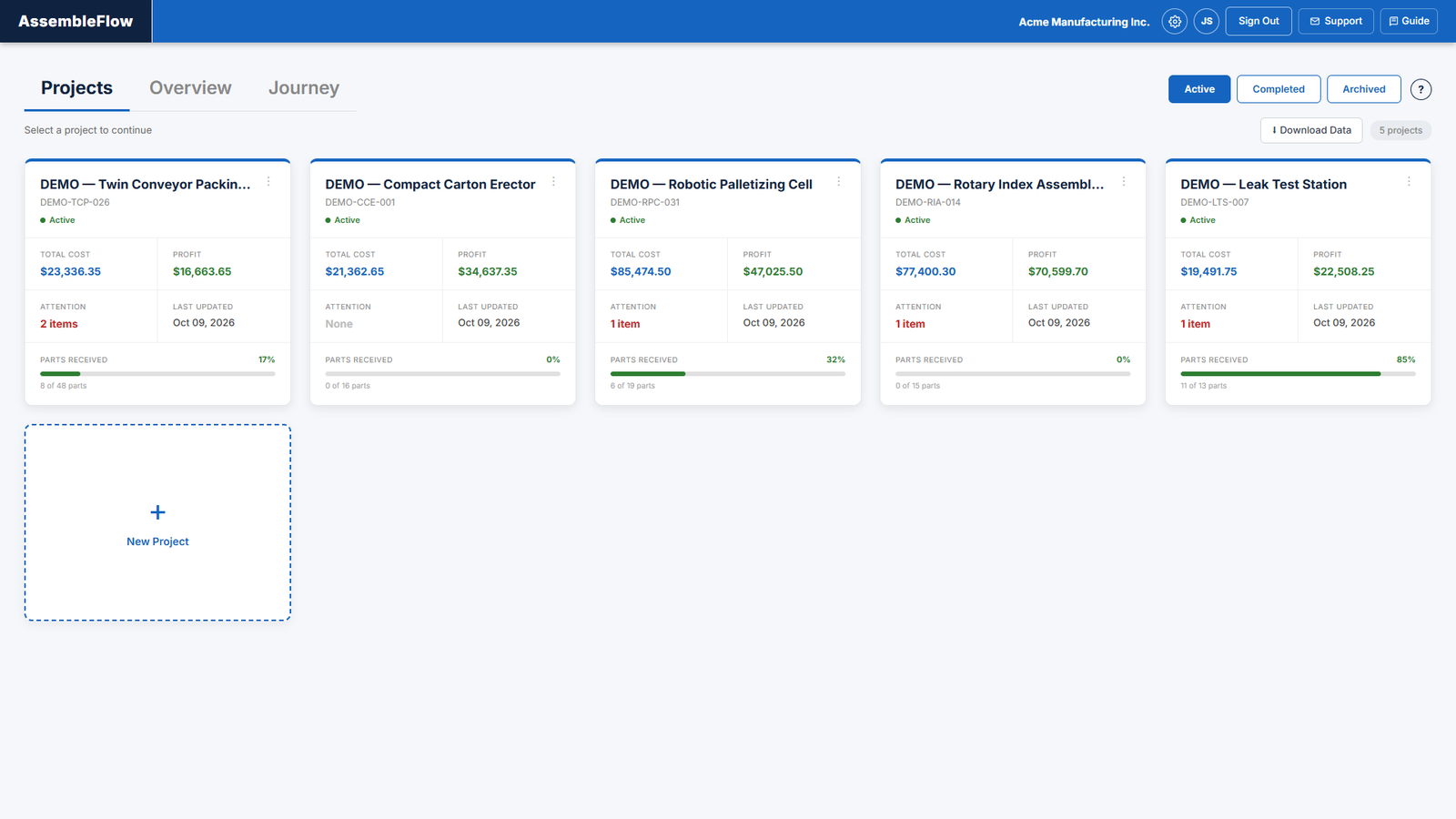 AssembleFlow Projects screen with five fictional machine builds as cards showing total cost, profit, attention items and parts received