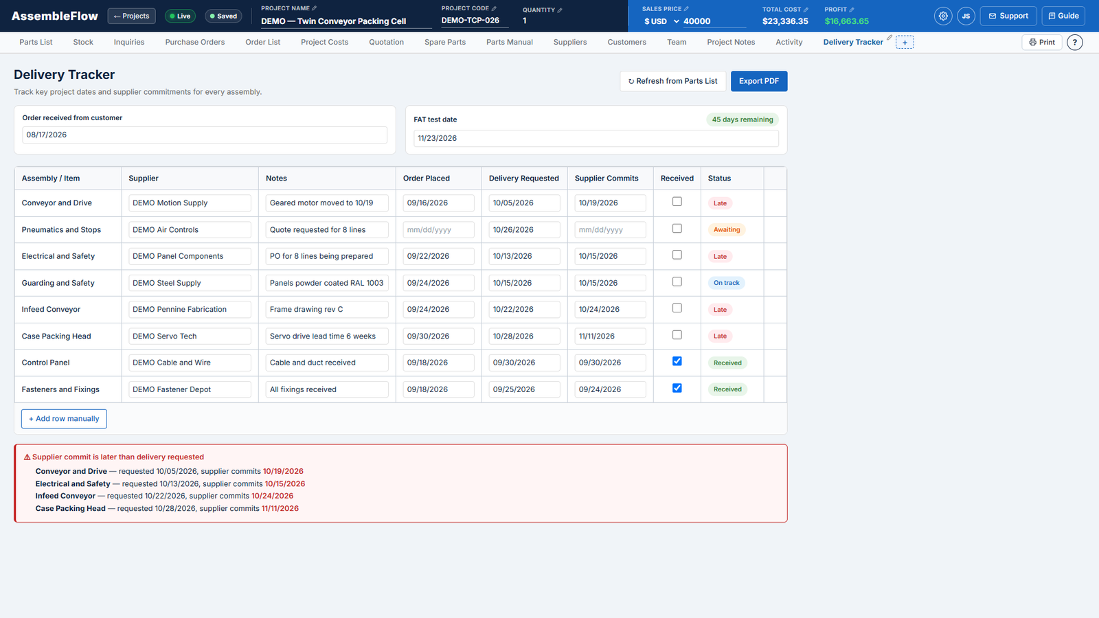AssembleFlow delivery tracker with supplier, order, requested and committed dates per assembly and late flags